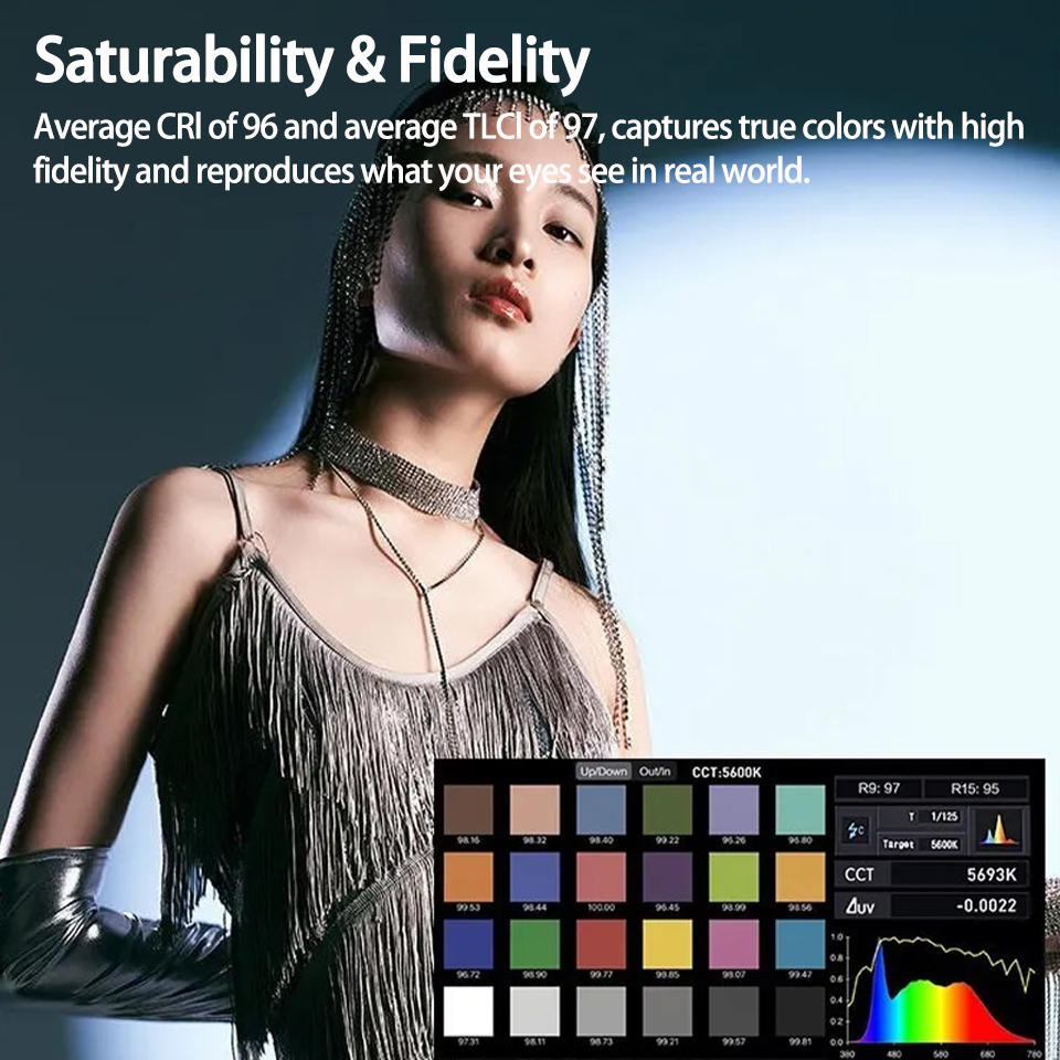 Nanlite FS-300B Bi-Color Bowen – Photography Lighting Grid Bewertung und Preis