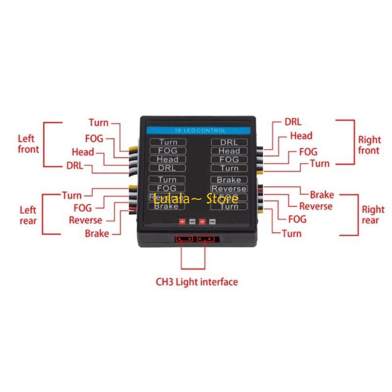 Y4QA Praktisches Beleuchtungss – Photography Lighting Simulator Free Bewertung und Preis