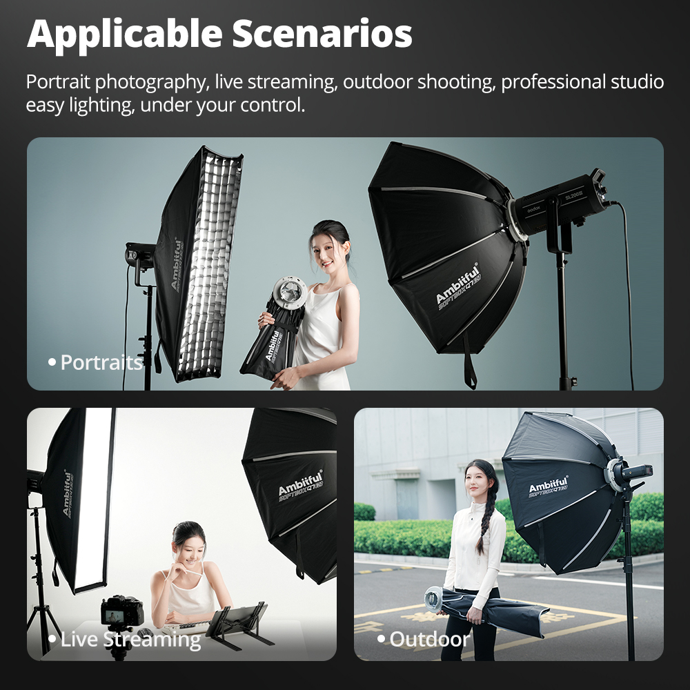 AMBITFUL Q3/Q7/Q9 Serie Schnel – Photography Lighting Grid Bewertung und Preis