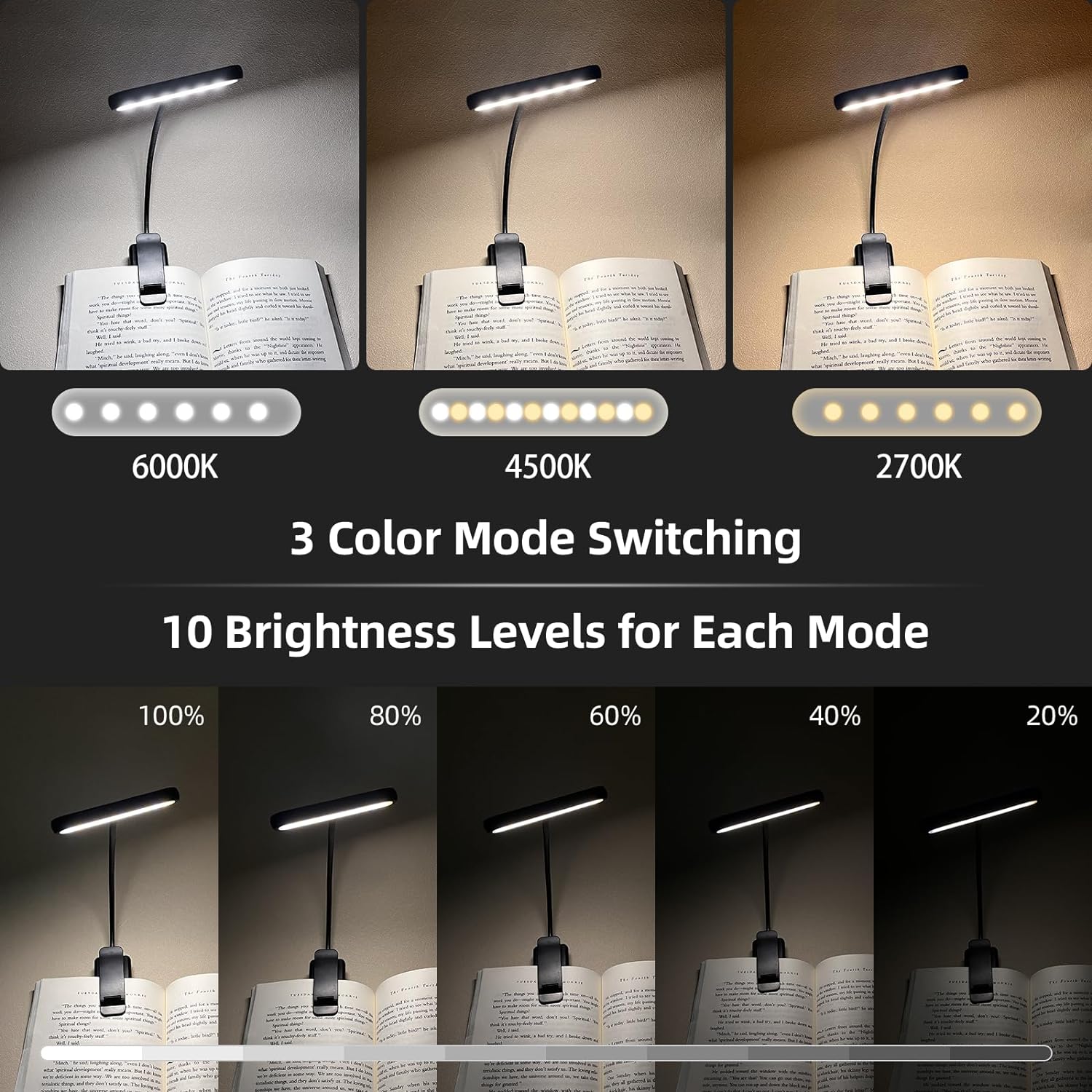 14-LED-Buchlampe USB-Aufladbar – Photography Lighting Book Bewertung und Preis
