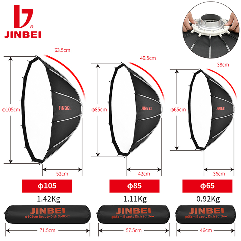 JINBEI 65 Schnell Aufzubauende – Lighting In Photography Bewertung und Preis