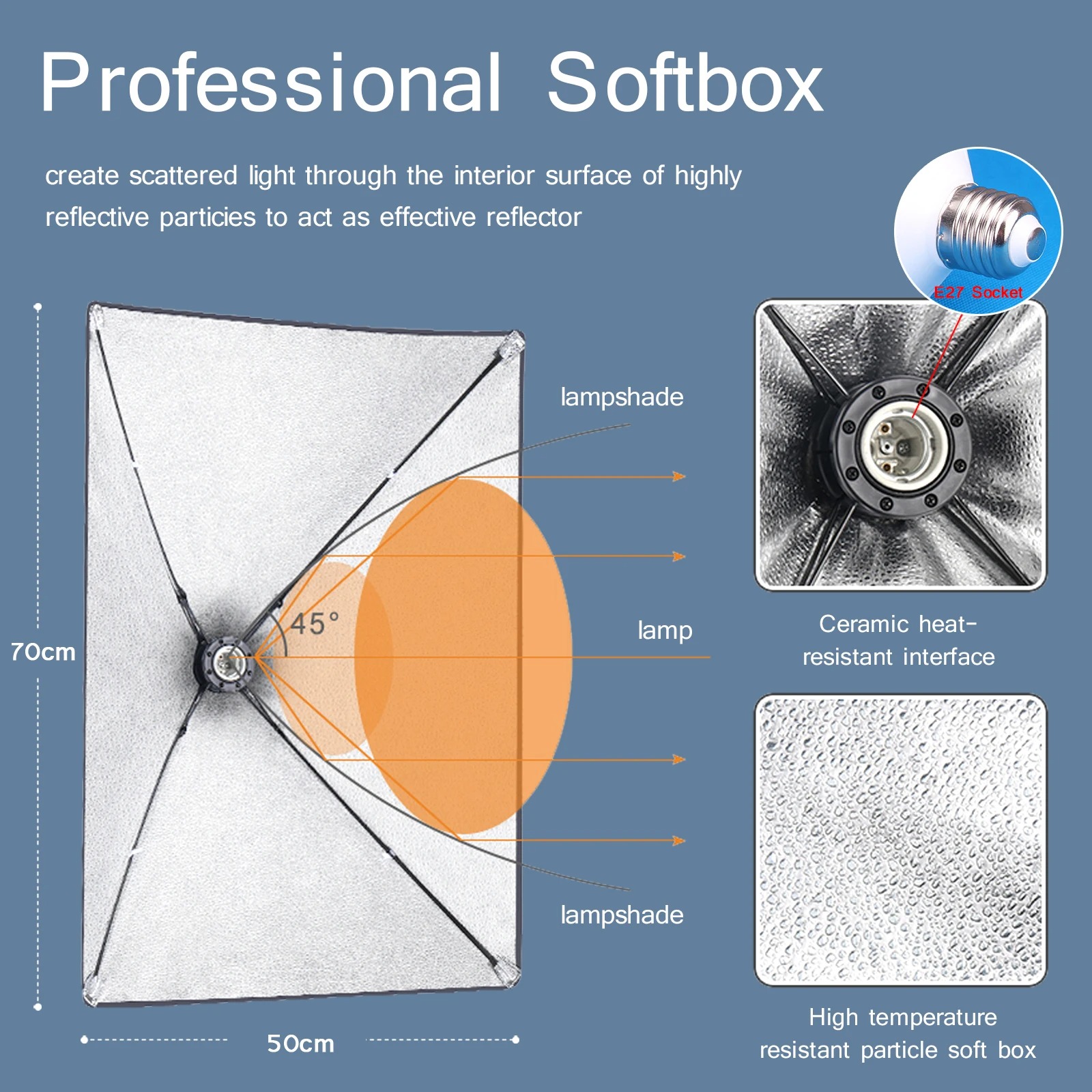 Professionelle Fotografie Soft – Photography Lighting Box Bewertung und Preis
