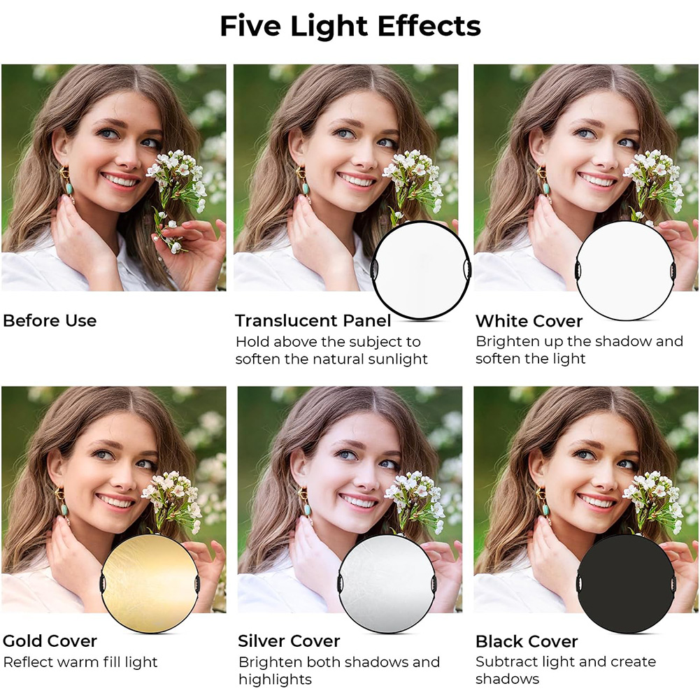MYOBO Reflektor für Fotografie – Photography Lighting Case Bewertung und Preis