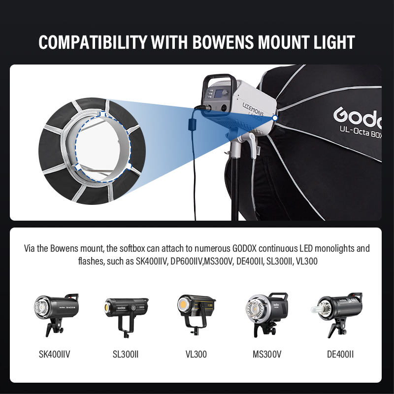 Godox UL-Octa BOX 60cm 90cm 12 – Photography Lighting Grid Bewertung und Preis
