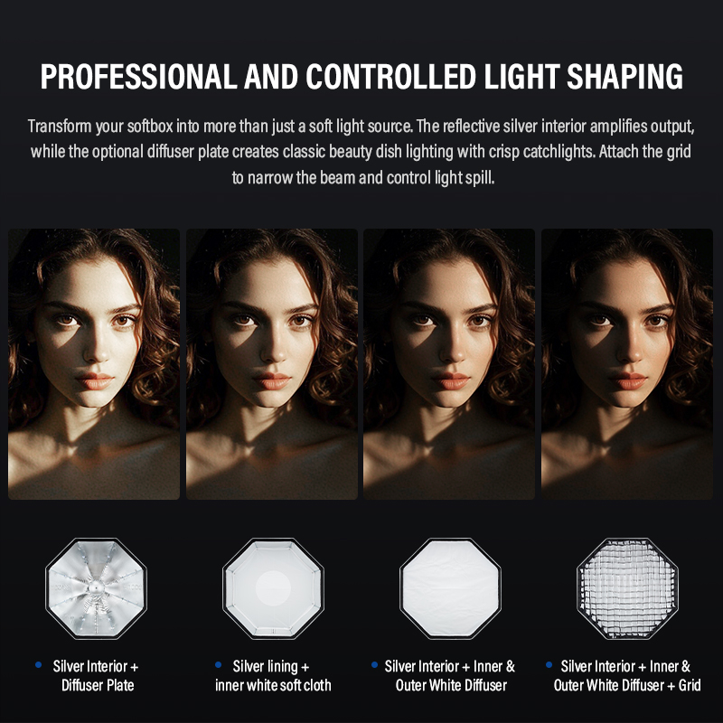 Godox UL-Octa BOX 60cm 90cm 12 – Photography Lighting Grid Bewertung und Preis