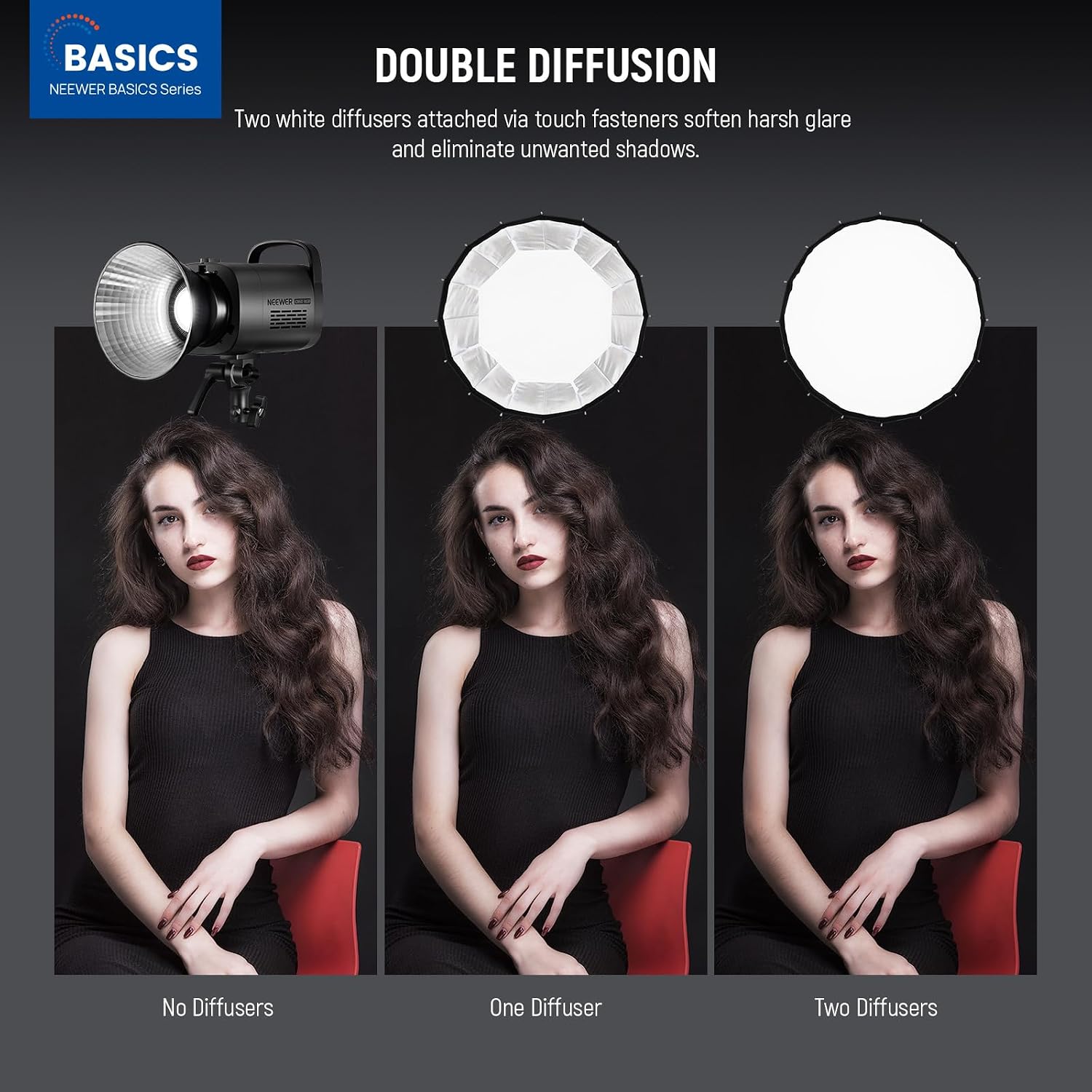 Parabolische Softbox mit Bowen – Photography Lighting Box Bewertung und Preis
