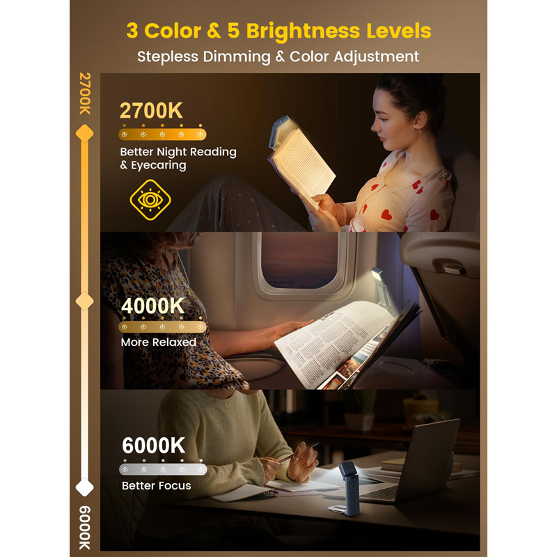 Glocusente wiederaufladbare US – Photography Lighting Book Bewertung und Preis